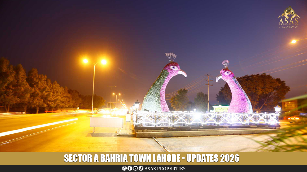 Sector A Bahria Town Lahore