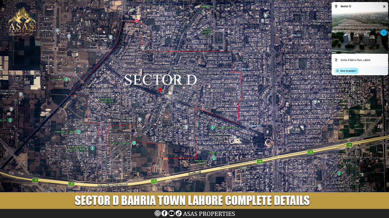 Sector D Bahria Town Lahore Complete Details